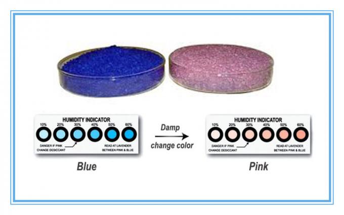 O indicador da cor do gel de silicone do absorvente da umidade, gel azul do silicone perla o dessecativo